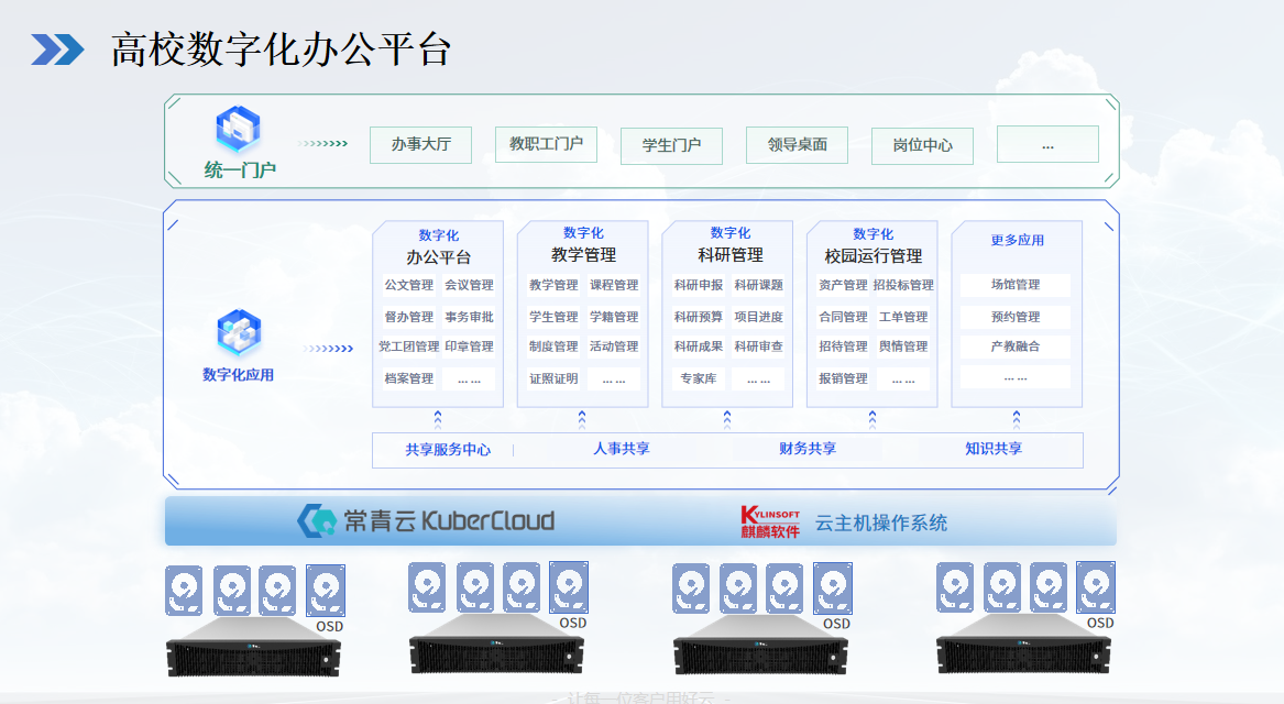 1752722939018 5f7ca785d7dbd0322cc2deab41e7cf5b